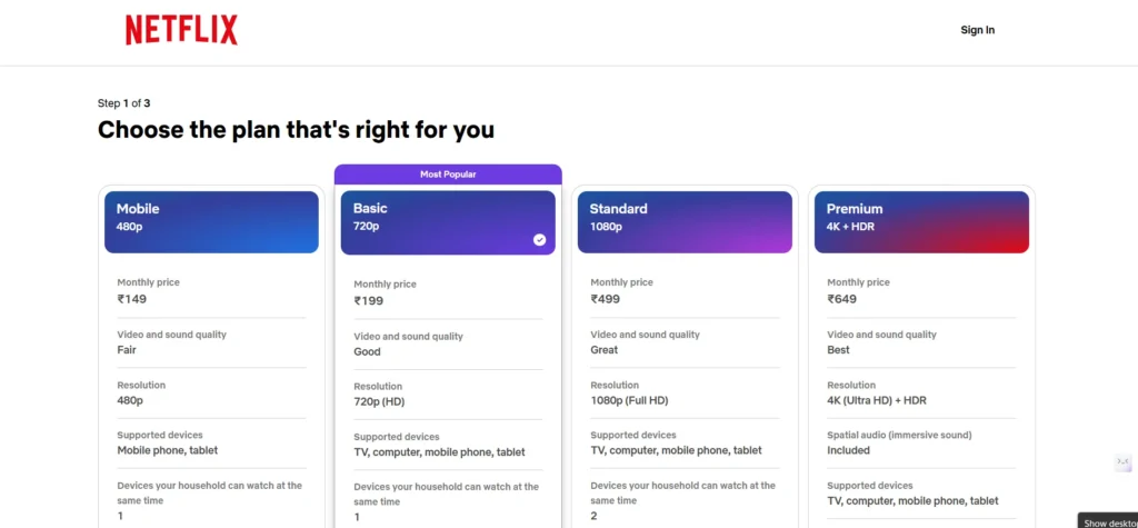 Netflix subscription plans labeled Basic, Standard, and Premium, with the middle Standard plan highlighted as the neuromarketing techniques